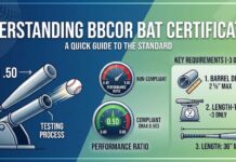 What is the BBCOR Bat Certification? What is the BBCOR Bat Certification