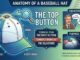What is The Button On The Top of a Baseball Hat Called What is The Button On The Top of a Baseball Hat Called