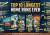 Top 10 Longest Home Runs Ever Top 10 Longest Home Runs Ever