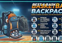 Best 6 Basketball Backpacks Best 6 Basketball Backpacks