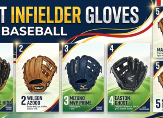 Best Infielder Gloves for Baseball Best Infielder Gloves for Baseball
